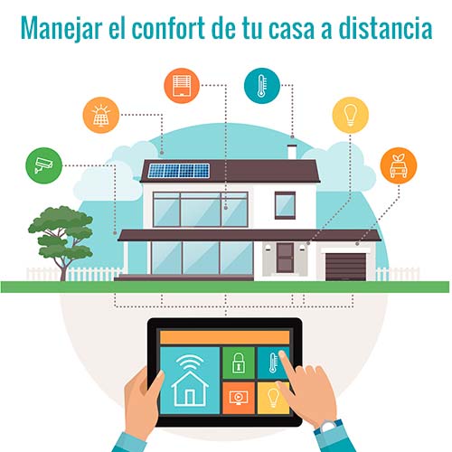 Controlar el confor de tu casa a distancia. Domótica y Climatización. HJPecci, Talavera
